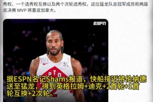 Shams：快船接近送伦小卡回猛龙，换回莺歌+迪克+2首轮+1互换+2次轮